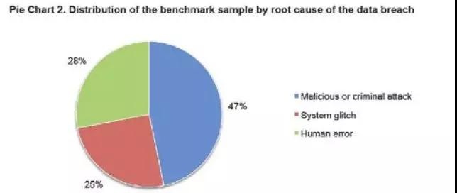 ҫ������-�Ƽ����ܳ���,�����ָ���Ȥ��