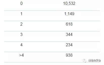 ҫ������-�Ƽ����ܳ���,�����ָ���Ȥ��