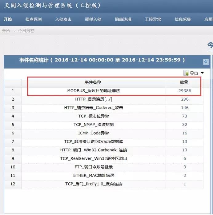 ҫ������-�Ƽ����ܳ���,�����ָ���Ȥ��