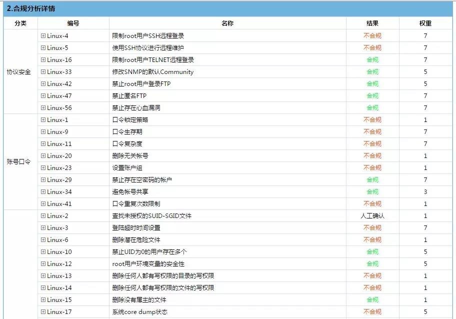 ҫ������-�Ƽ����ܳ���,�����ָ���Ȥ��