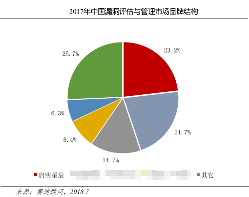 ҫ������-�Ƽ����ܳ���,�����ָ���Ȥ��