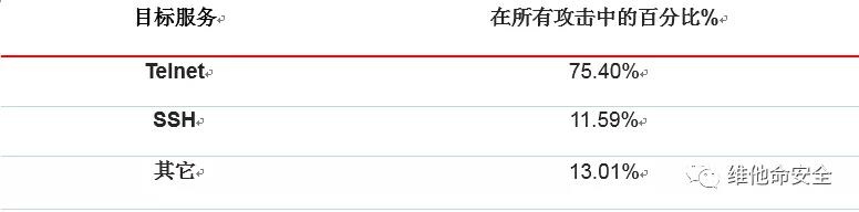 ҫ������-�Ƽ����ܳ���,�����ָ���Ȥ��