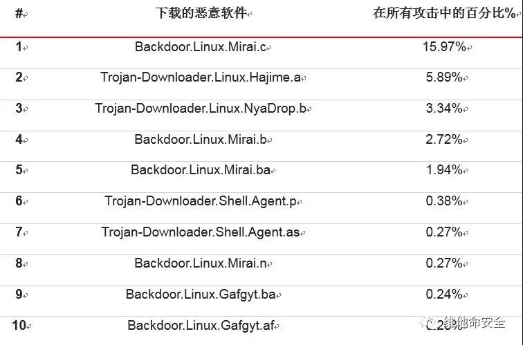 ҫ������-�Ƽ����ܳ���,�����ָ���Ȥ��