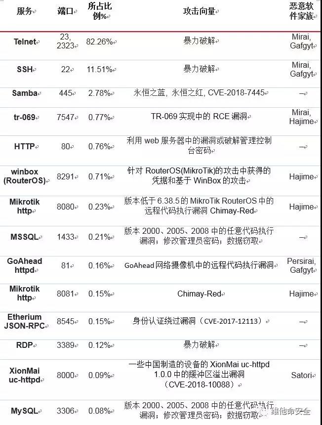 ҫ������-�Ƽ����ܳ���,�����ָ���Ȥ��