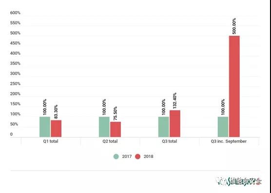 ҫ������-�Ƽ����ܳ���,�����ָ���Ȥ��