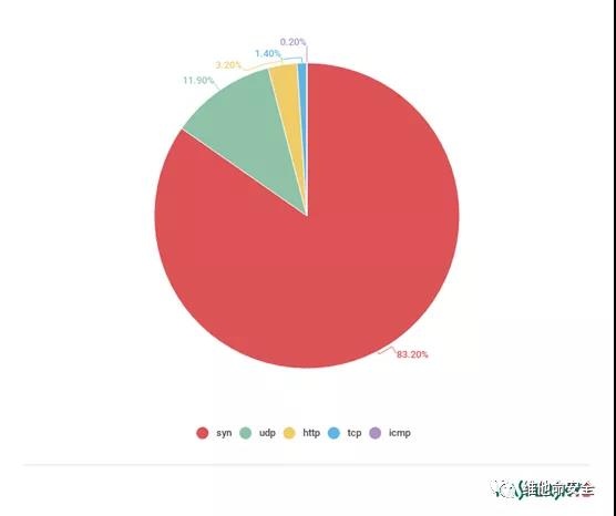 ҫ������-�Ƽ����ܳ���,�����ָ���Ȥ��