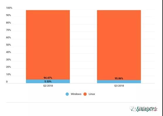 ҫ������-�Ƽ����ܳ���,�����ָ���Ȥ��