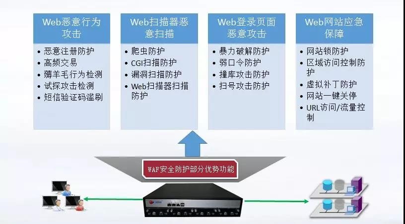 ҫ������-�Ƽ����ܳ���,�����ָ���Ȥ��