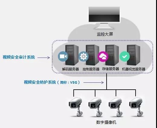 ҫ������-�Ƽ����ܳ���,�����ָ���Ȥ��