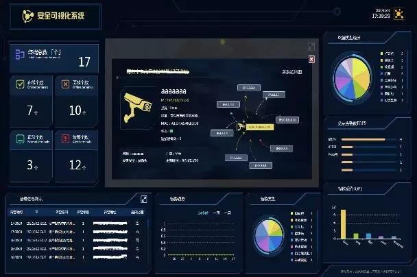 ҫ������-�Ƽ����ܳ���,�����ָ���Ȥ��