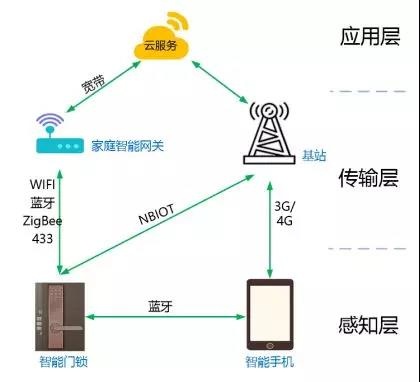 ҫ������-�Ƽ����ܳ���,�����ָ���Ȥ��