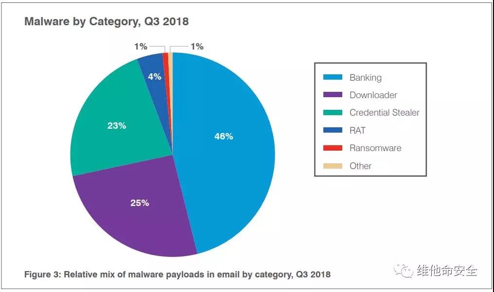 ҫ������-�Ƽ����ܳ���,�����ָ���Ȥ��