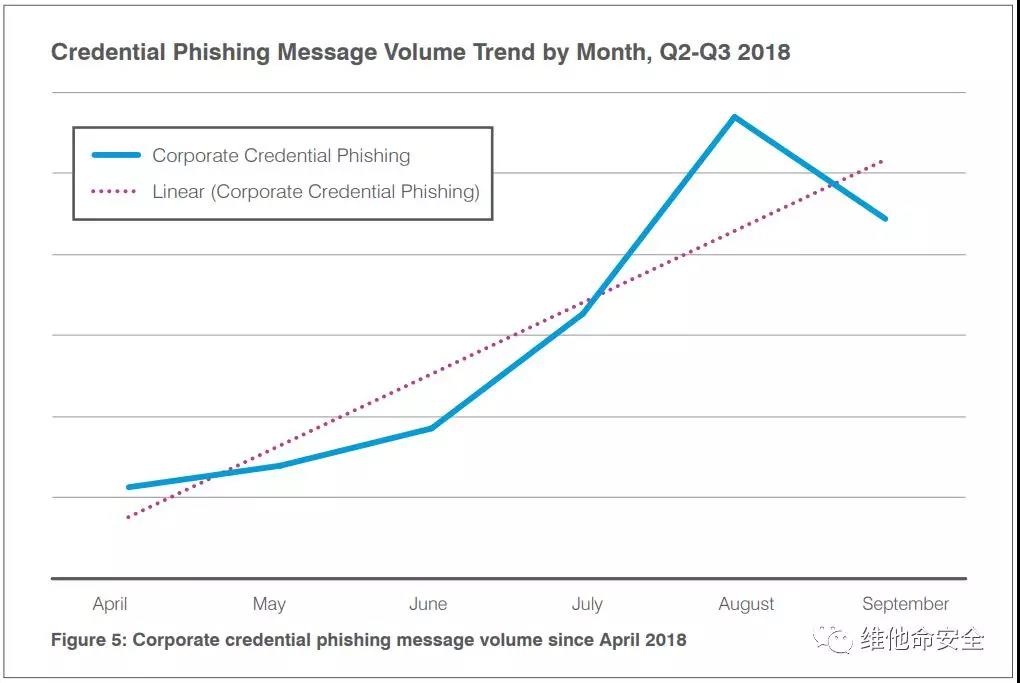 ҫ������-�Ƽ����ܳ���,�����ָ���Ȥ��