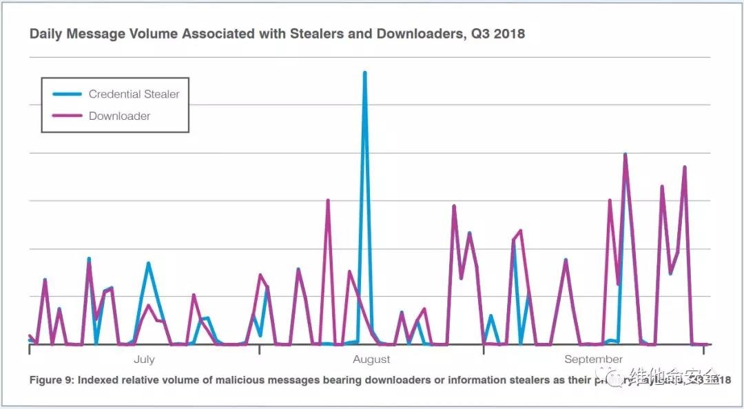 ҫ������-�Ƽ����ܳ���,�����ָ���Ȥ��