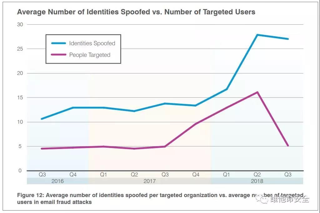 ҫ������-�Ƽ����ܳ���,�����ָ���Ȥ��