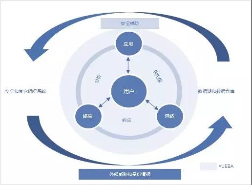 ҫ������-�Ƽ����ܳ���,�����ָ���Ȥ��