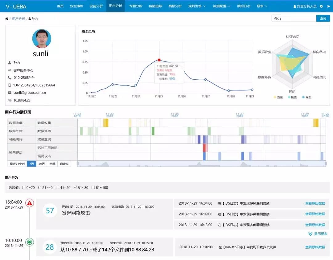 ҫ������-�Ƽ����ܳ���,�����ָ���Ȥ��