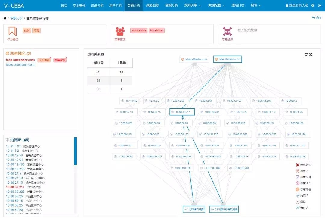 ҫ������-�Ƽ����ܳ���,�����ָ���Ȥ��