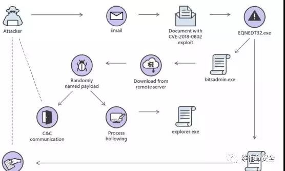 ҫ������-�Ƽ����ܳ���,�����ָ���Ȥ��