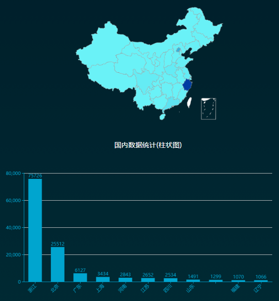 ҫ������-�Ƽ����ܳ���,�����ָ���Ȥ��