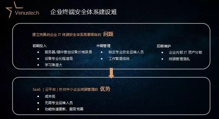 ҫ������-�Ƽ����ܳ���,�����ָ���Ȥ��