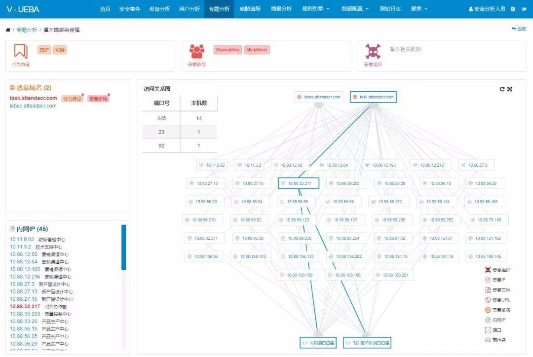 ҫ������-�Ƽ����ܳ���,�����ָ���Ȥ��