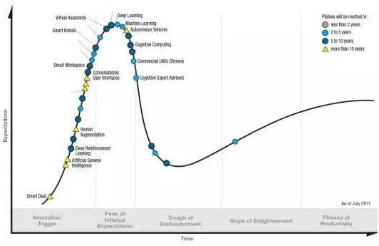 ҫ������-�Ƽ����ܳ���,�����ָ���Ȥ��