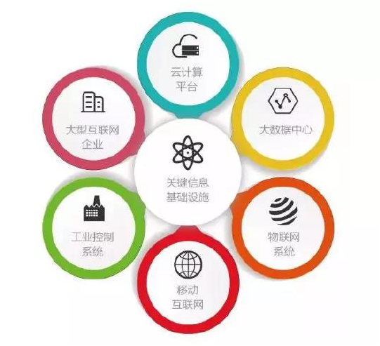 ҫ������-�Ƽ����ܳ���,�����ָ���Ȥ��