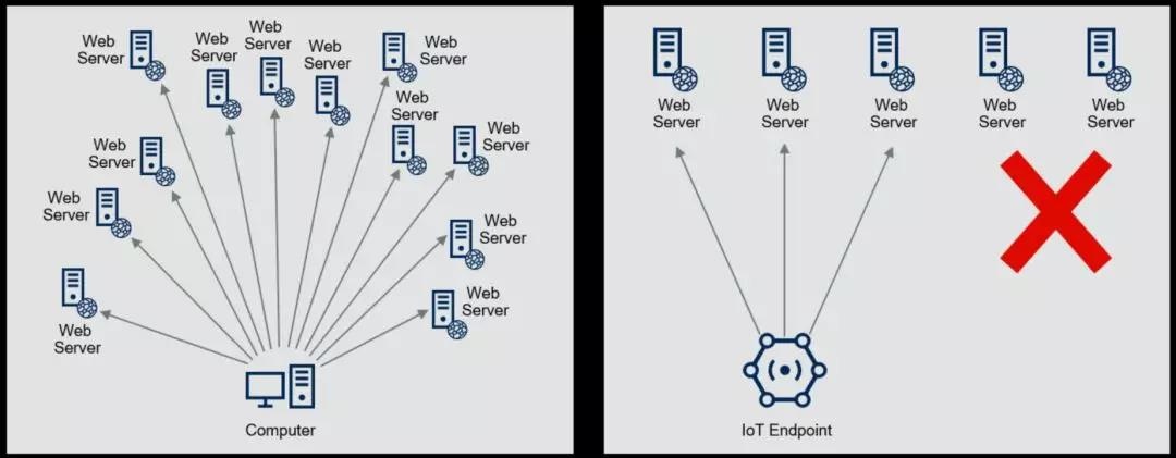 ҫ������-�Ƽ����ܳ���,�����ָ���Ȥ��