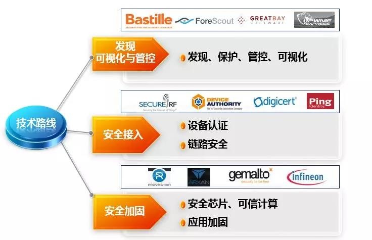 ҫ������-�Ƽ����ܳ���,�����ָ���Ȥ��