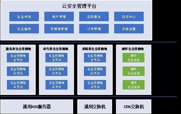 ҫ������-�Ƽ����ܳ���,�����ָ���Ȥ��