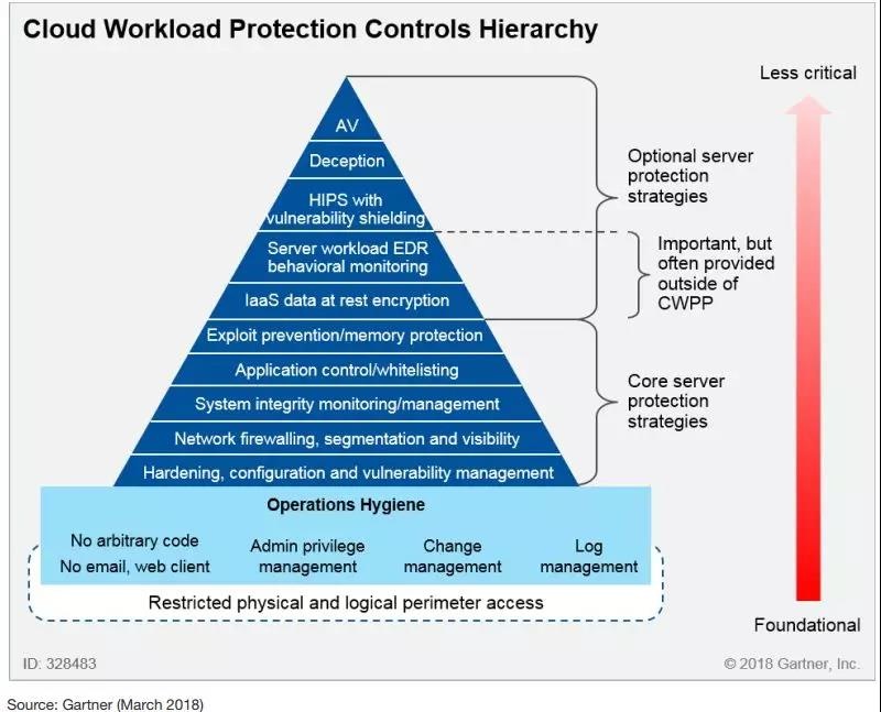 ҫ������-�Ƽ����ܳ���,�����ָ���Ȥ��