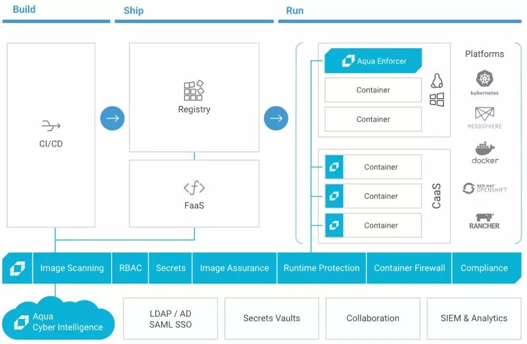 ҫ������-�Ƽ����ܳ���,�����ָ���Ȥ��