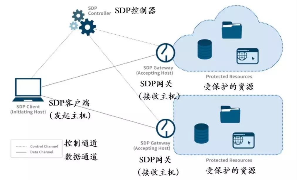 ҫ������-�Ƽ����ܳ���,�����ָ���Ȥ��