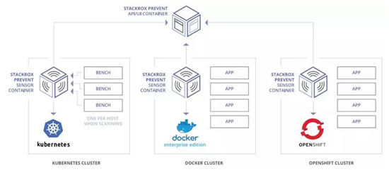 ҫ������-�Ƽ����ܳ���,�����ָ���Ȥ��