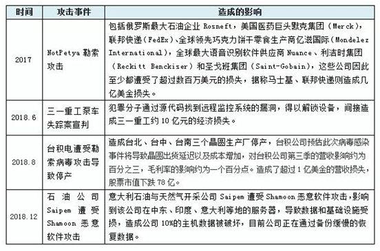 ҫ������-�Ƽ����ܳ���,�����ָ���Ȥ��