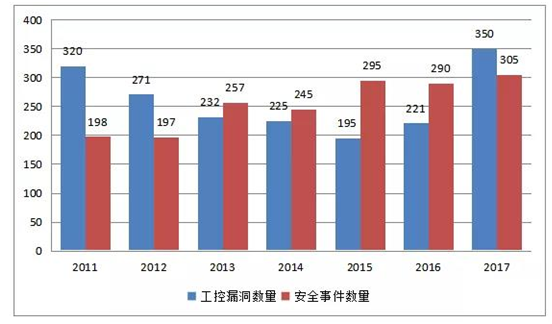 ҫ������-�Ƽ����ܳ���,�����ָ���Ȥ��