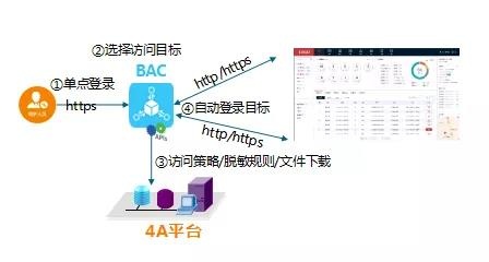 ҫ������-�Ƽ����ܳ���,�����ָ���Ȥ��