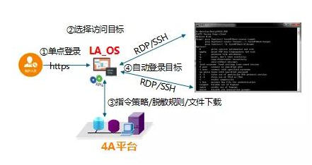 ҫ������-�Ƽ����ܳ���,�����ָ���Ȥ��