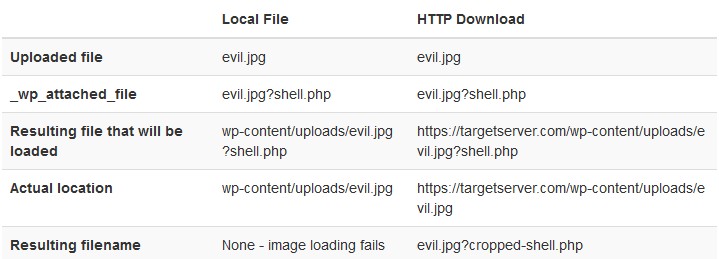 ҫ������-�Ƽ����ܳ���,�����ָ���Ȥ��