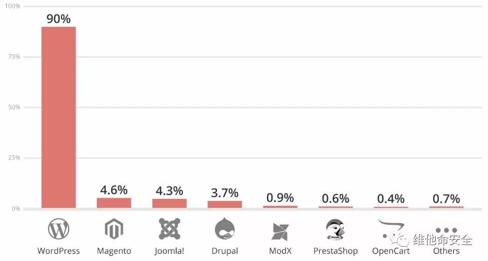 ҫ������-�Ƽ����ܳ���,�����ָ���Ȥ��
