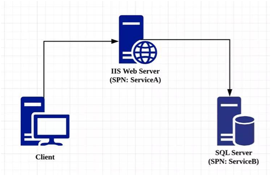 ҫ������-�Ƽ����ܳ���,�����ָ���Ȥ��