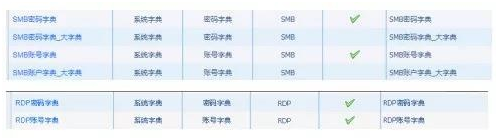 ҫ������-�Ƽ����ܳ���,�����ָ���Ȥ��