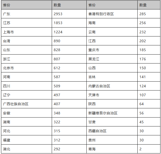 ҫ������-�Ƽ����ܳ���,�����ָ���Ȥ��