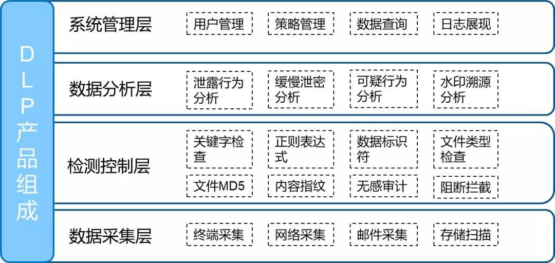 ҫ������-�Ƽ����ܳ���,�����ָ���Ȥ��