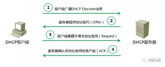 ҫ������-�Ƽ����ܳ���,�����ָ���Ȥ��