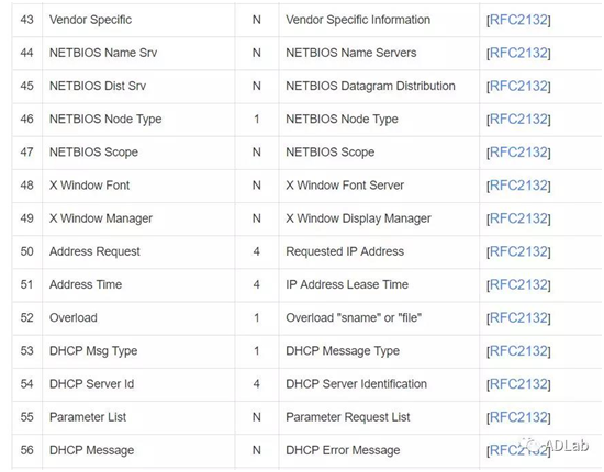 ҫ������-�Ƽ����ܳ���,�����ָ���Ȥ��