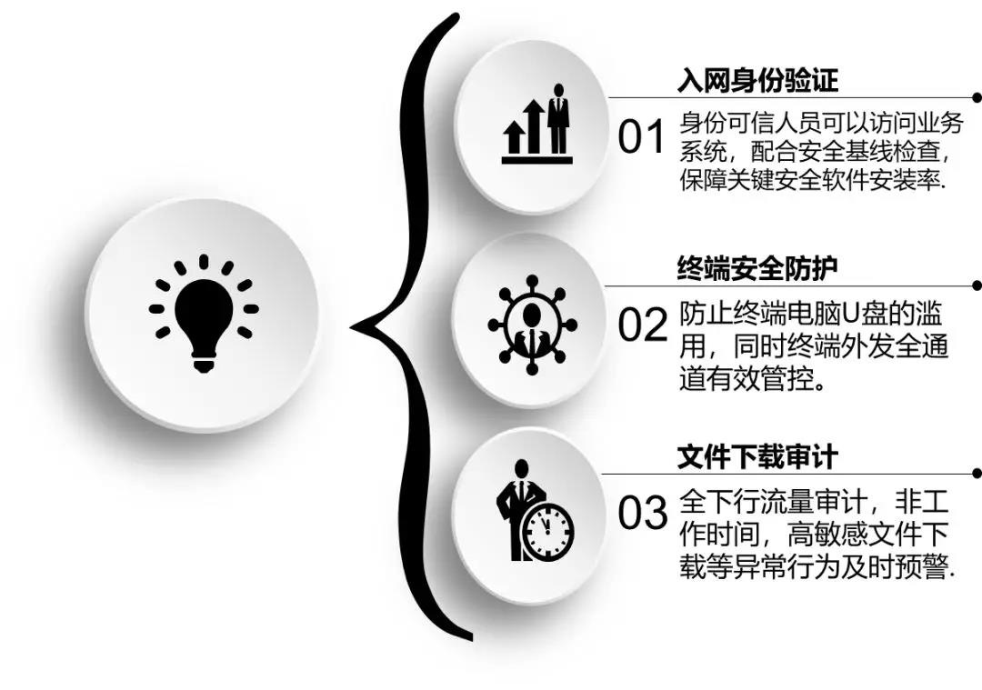 ҫ������-�Ƽ����ܳ���,�����ָ���Ȥ��