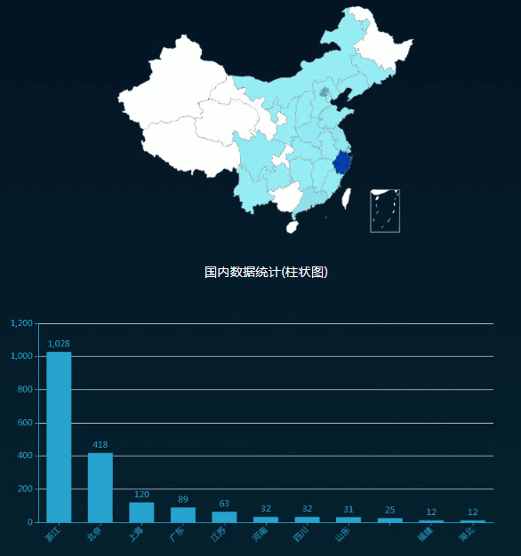 ҫ������-�Ƽ����ܳ���,�����ָ���Ȥ��