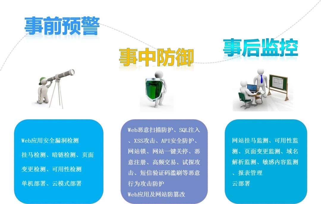 ҫ������-�Ƽ����ܳ���,�����ָ���Ȥ��